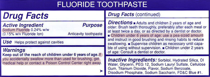 Fluoride Concentration: Water, Toothpaste