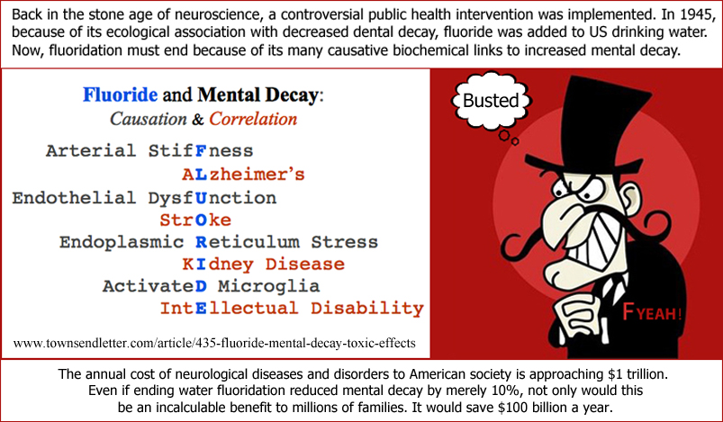 Fluoride and Mental Decay