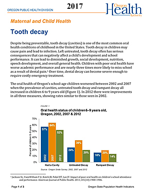 2012 fluoridation stats included