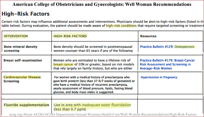 Click to see all High-Risk Factors ACOG