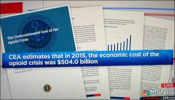 Opioid crisis $500 billion in 2015.jpg
