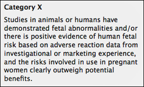 Pregnancy Category C